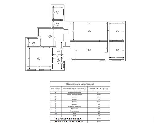 Cabinet medical de inchiriat, Familial, Alexandru cel Bun, parter, accesibil pietonal si auto